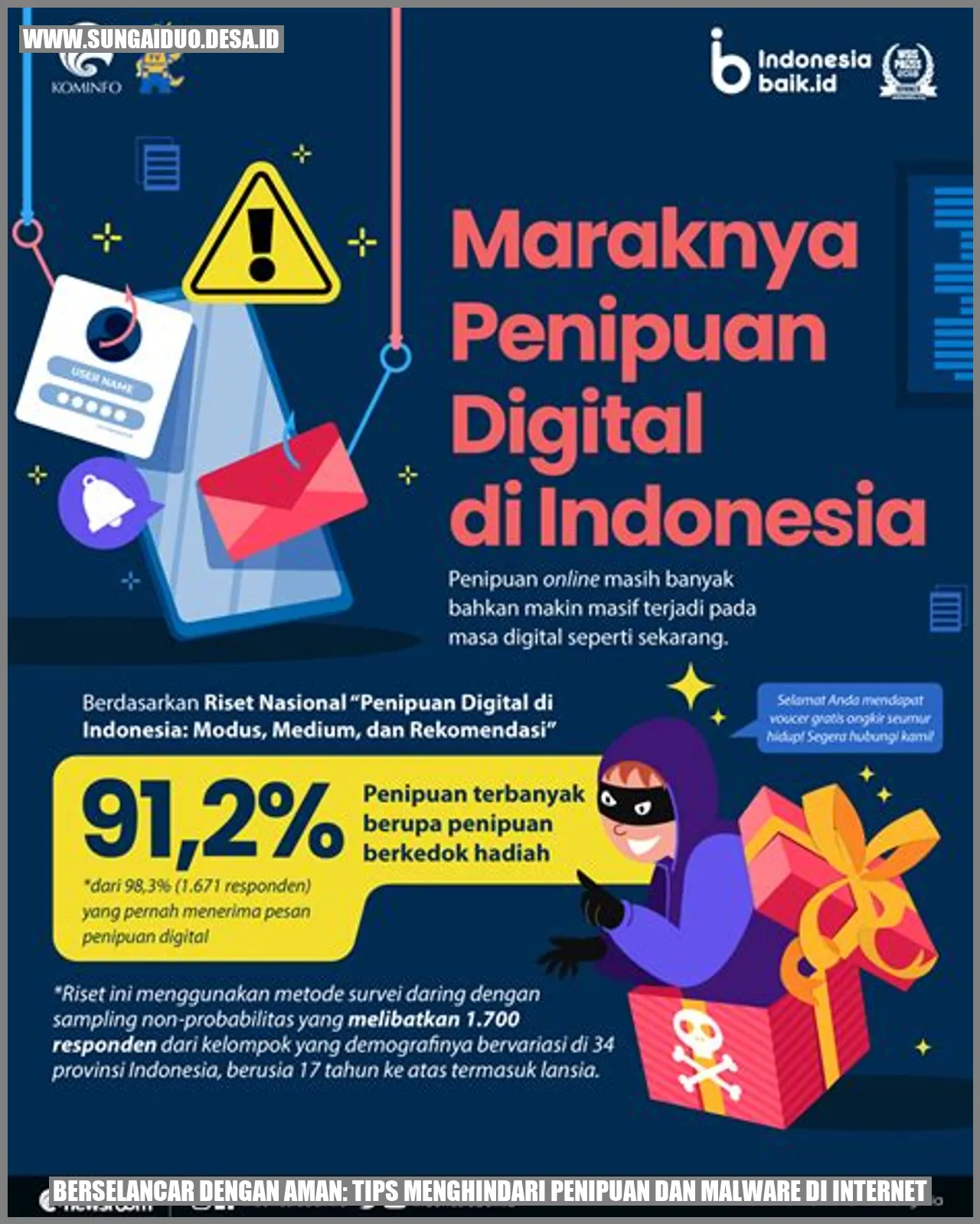 Berselancar dengan Aman: Tips Menghindari Penipuan dan Malware di Internet