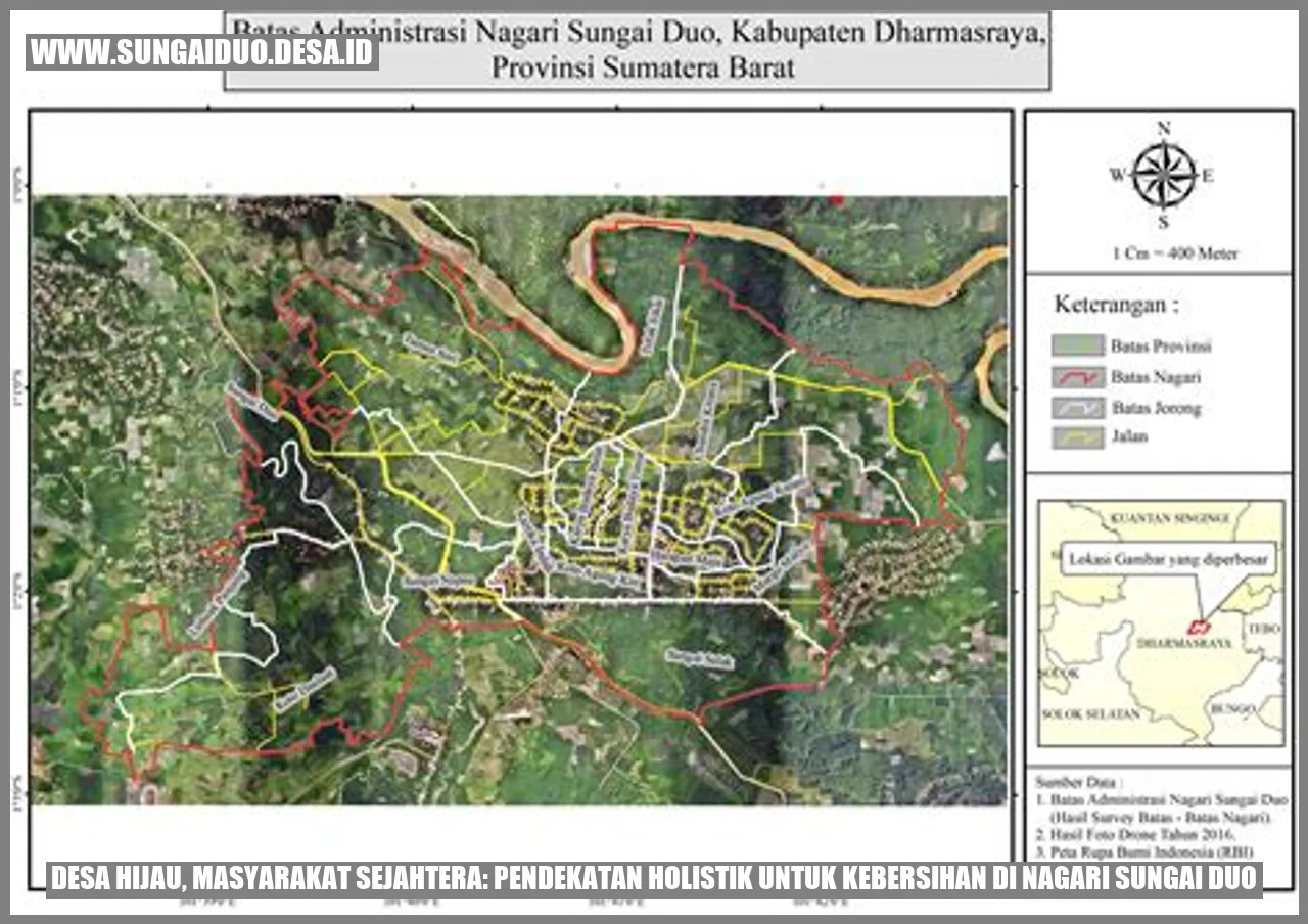 Desa Hijau, Masyarakat Sejahtera: Pendekatan Holistik untuk Kebersihan di Nagari Sungai Duo