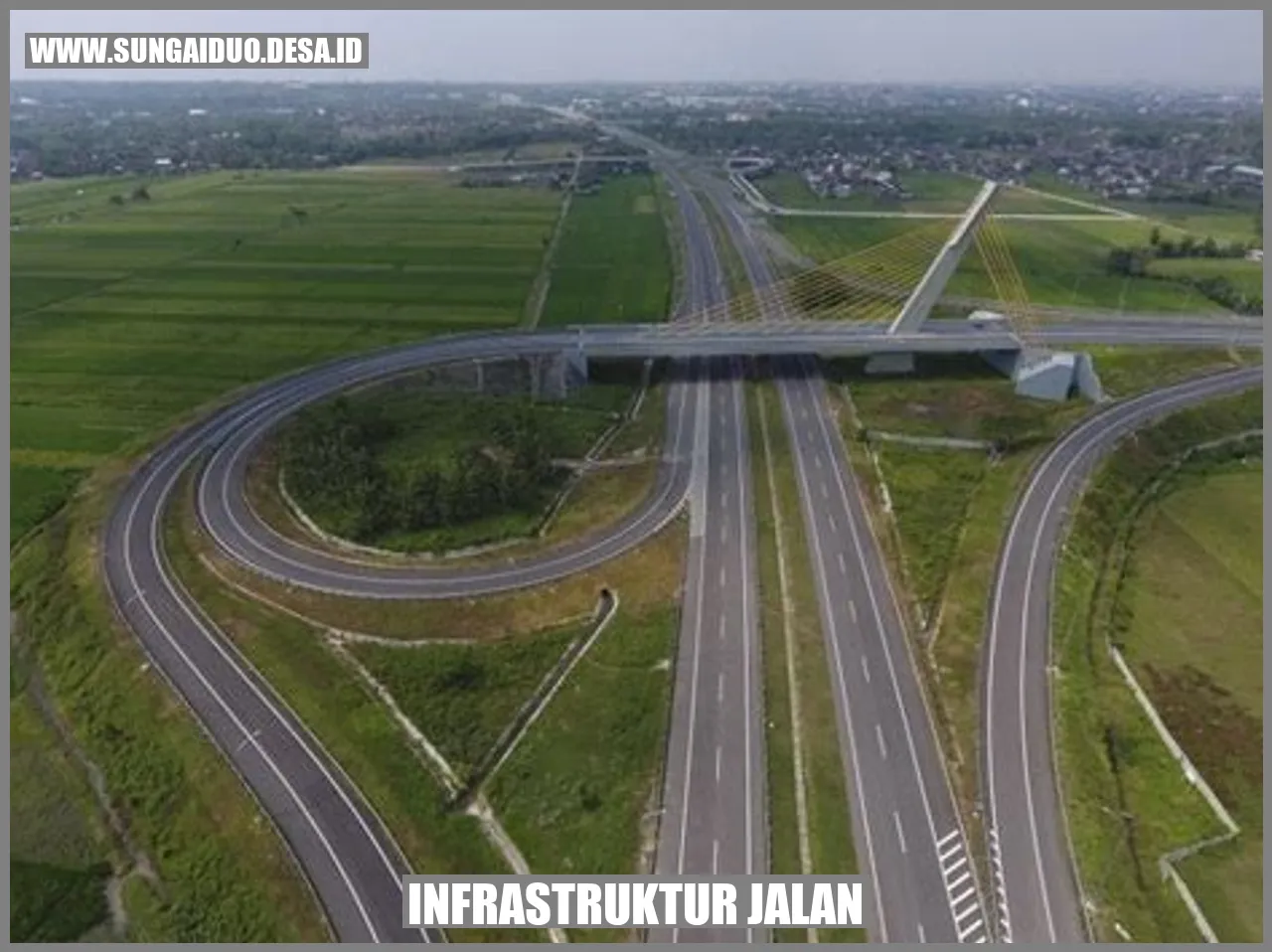 Gambar Infrastruktur Jalan