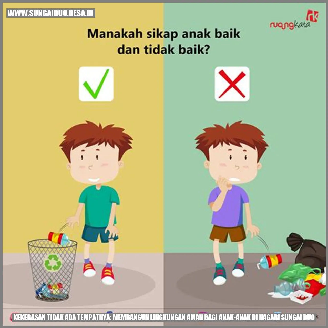 Kekerasan Tidak Ada Tempatnya: Membangun Lingkungan Aman bagi Anak-Anak di Nagari Sungai Duo