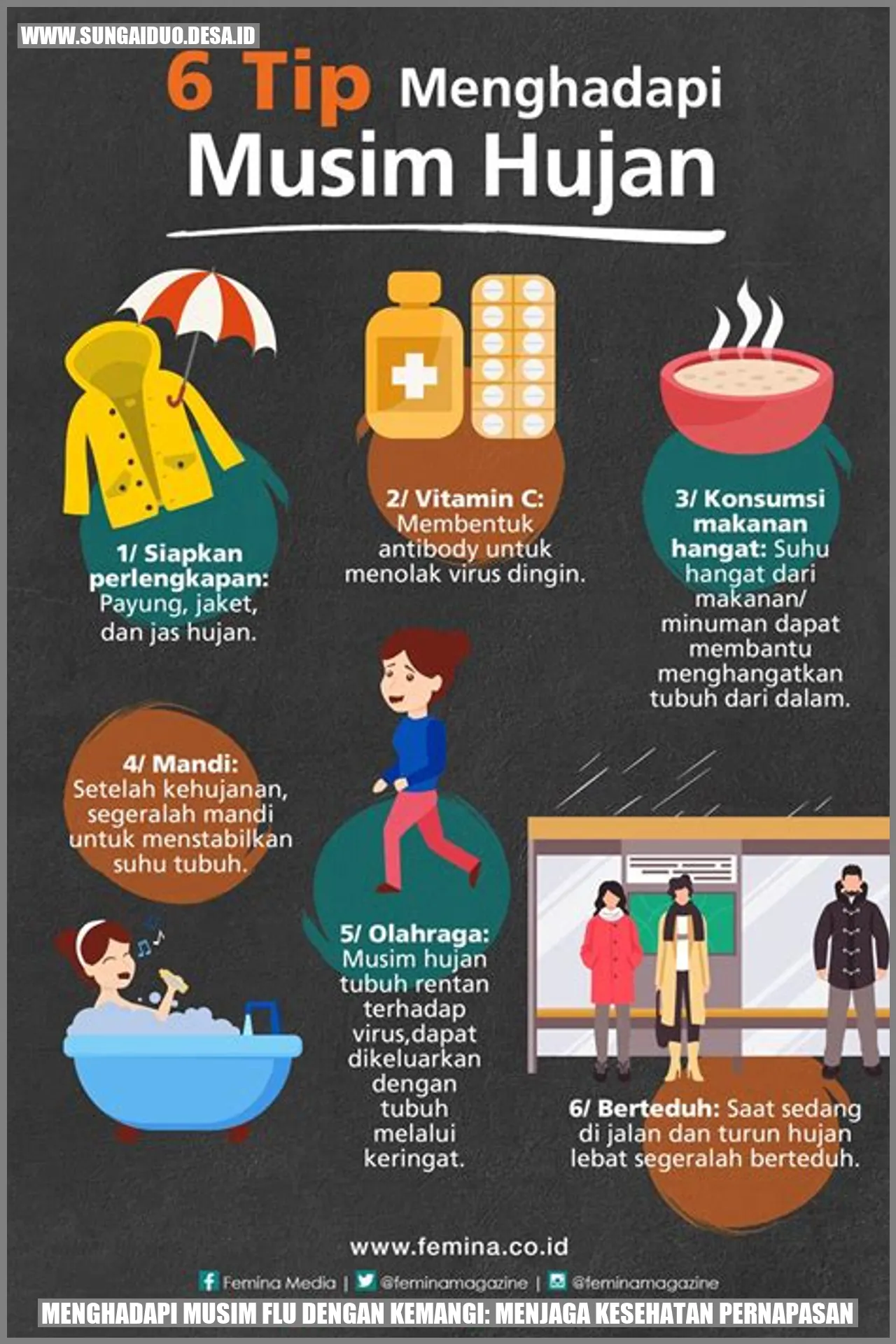 Menghadapi Musim Flu dengan Kemangi: Menjaga Kesehatan Pernapasan