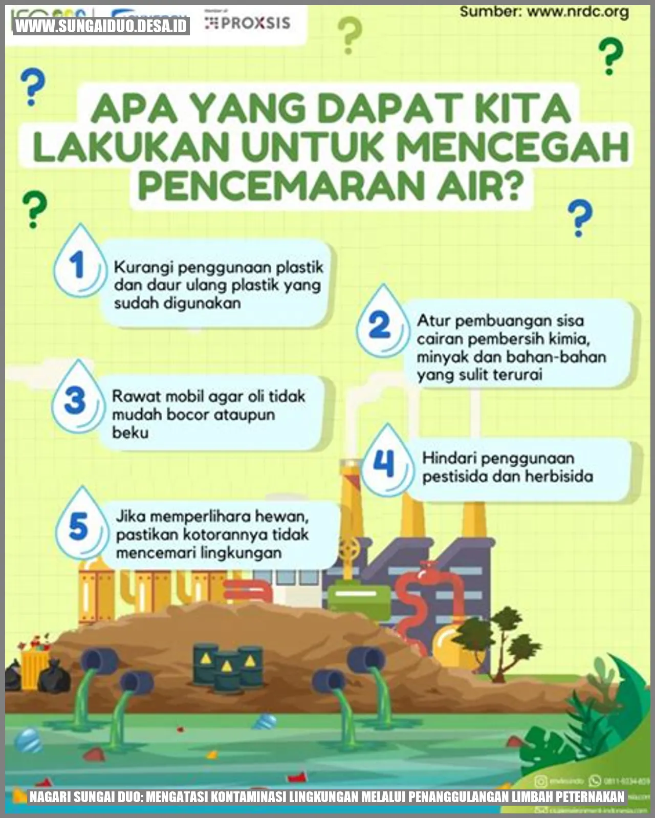 Nagari Sungai Duo: Mengatasi Kontaminasi Lingkungan Melalui Penanggulangan Limbah Peternakan