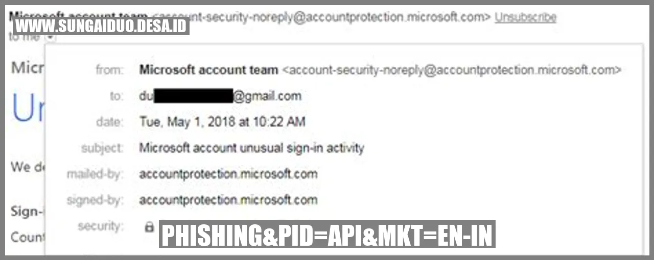 Phishing