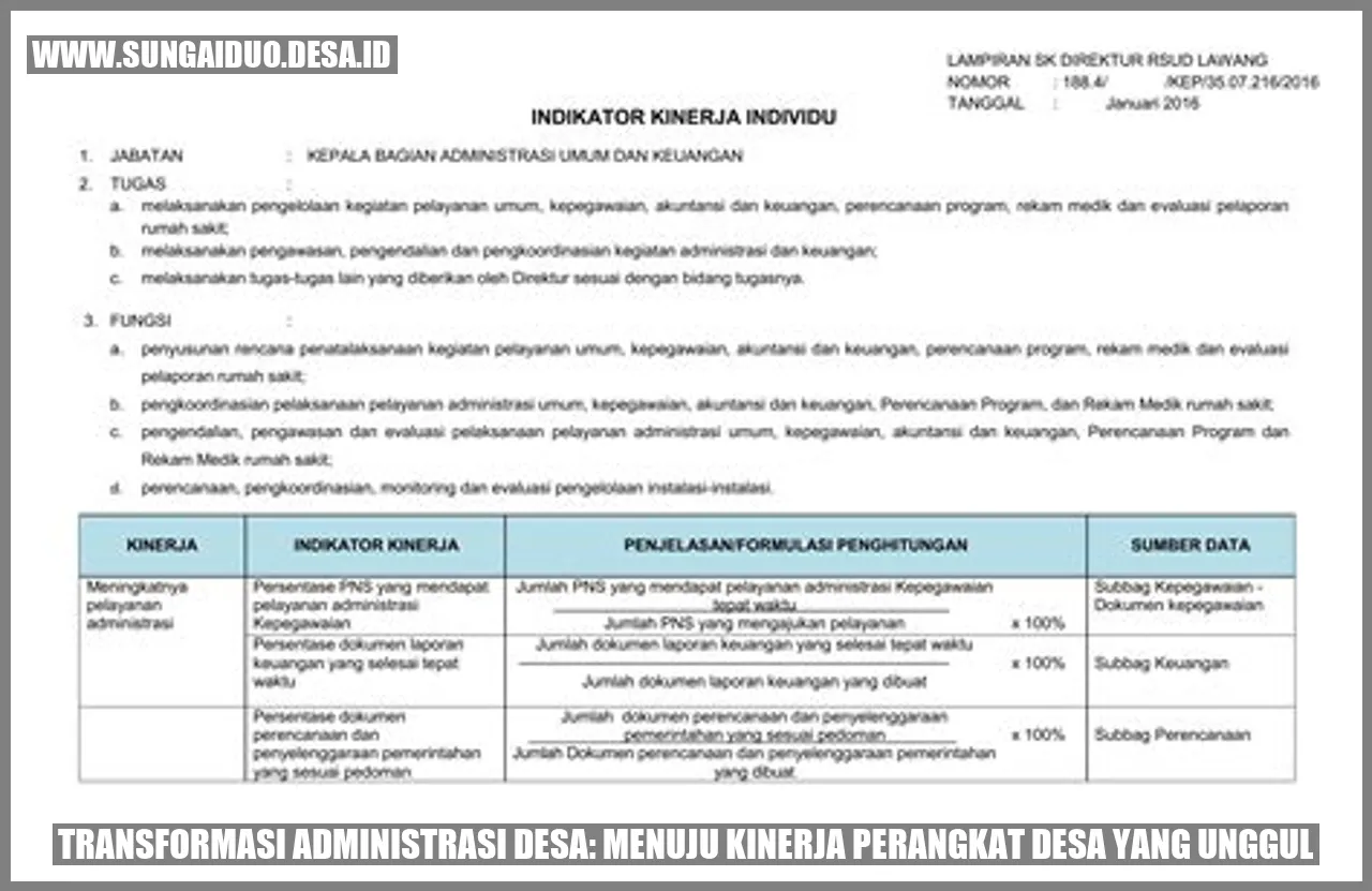Transformasi Administrasi Desa: Menuju Kinerja Perangkat Desa yang Unggul
